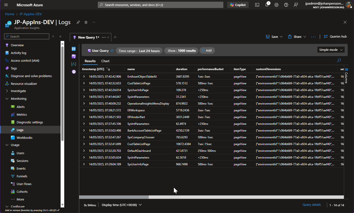 BlogPost - Appinsights in 15 Minutes-5.png
