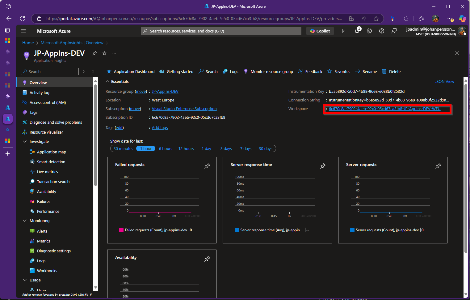 BlogPost - Appinsights in 15 Minutes.png
